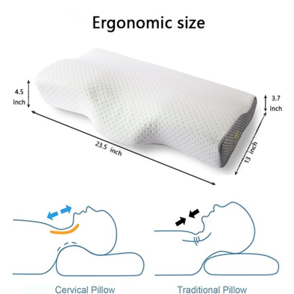 Neck Gel Cushion - Image 3