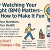 Why Watching Your Weight (BMI) Matters – And How to Make It Fun!