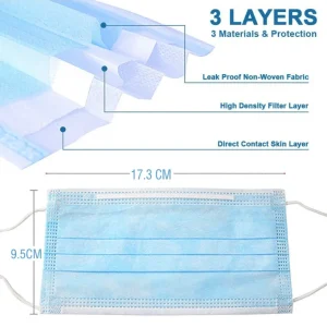Surgical Masks